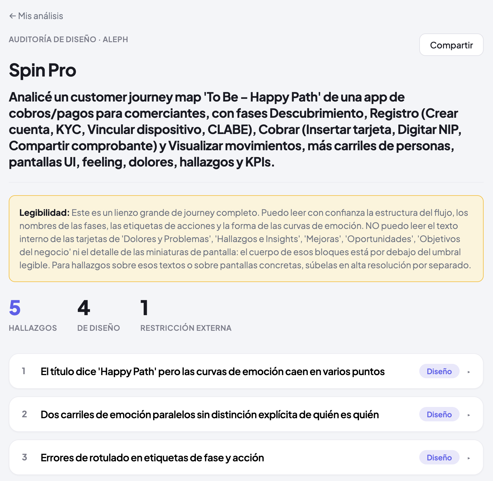 Aleph Design — dashboard de hallazgos